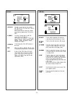 Предварительный просмотр 8 страницы LG StudioWorks N2200P Service Manual