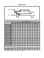 Предварительный просмотр 28 страницы LG STUDIOWORKS Service Manual