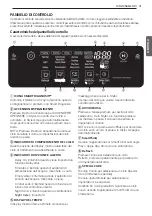 Предварительный просмотр 175 страницы LG Styler S3 F Series Owner'S Manual