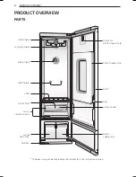 Предварительный просмотр 8 страницы LG STYLER S3*F Series Owner'S Manual