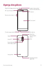 Preview for 156 page of LG Stylo 3 PLUS User Manual