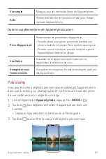 Preview for 200 page of LG Stylo 3 PLUS User Manual