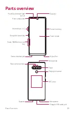 Предварительный просмотр 24 страницы LG Stylo 6 User Manual