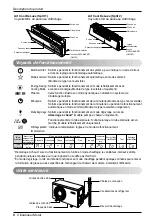 Preview for 28 page of LG SU09LS-1 Owner'S Manual