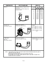 Preview for 19 page of LG Sunbeam MA-6400B2 Service Manual