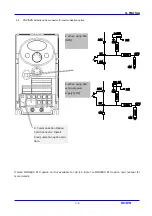 Preview for 21 page of LG SV-iC5 Series Instruction Manual