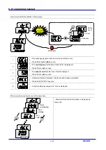 Preview for 36 page of LG SV-iC5 Series Instruction Manual