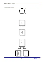 Preview for 65 page of LG SV-iC5 Series Instruction Manual