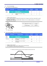 Preview for 75 page of LG SV-iC5 Series Instruction Manual