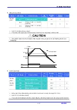 Preview for 85 page of LG SV-iC5 Series Instruction Manual