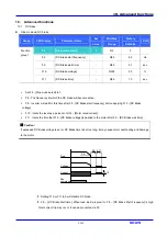 Предварительный просмотр 89 страницы LG SV-iC5 Series Instruction Manual