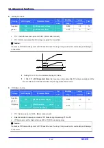 Предварительный просмотр 90 страницы LG SV-iC5 Series Instruction Manual