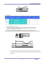 Предварительный просмотр 91 страницы LG SV-iC5 Series Instruction Manual