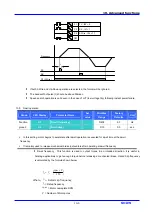 Предварительный просмотр 93 страницы LG SV-iC5 Series Instruction Manual