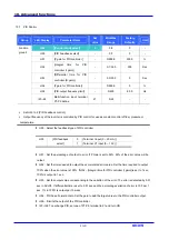 Предварительный просмотр 96 страницы LG SV-iC5 Series Instruction Manual