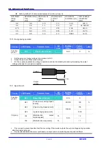 Предварительный просмотр 100 страницы LG SV-iC5 Series Instruction Manual