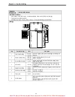 Preview for 56 page of LG SV-iS5 Series Instruction Manual