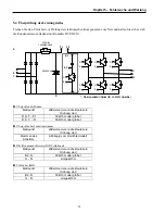 Preview for 56 page of LG SV008iS5-2 Manual