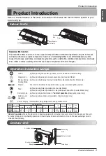 Preview for 7 page of LG SW302HP Owner'S Manual