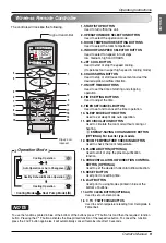 Preview for 9 page of LG SW302HP Owner'S Manual