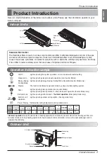 Preview for 7 page of LG SW342HP Owner'S Manual