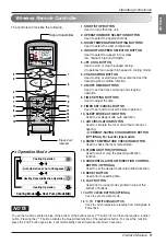 Preview for 9 page of LG SW342HP Owner'S Manual