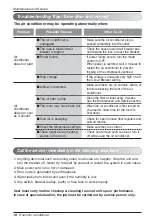 Предварительный просмотр 18 страницы LG SW342HP Owner'S Manual