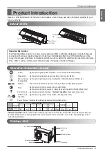 Preview for 7 page of LG SW362HP Owner'S Manual