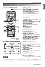 Preview for 9 page of LG SW362HP Owner'S Manual