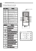 Preview for 10 page of LG SX092CL NL1 Owner'S Manual