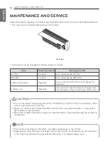 Preview for 16 page of LG SX092CL NL1 Owner'S Manual