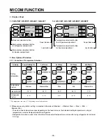 Предварительный просмотр 25 страницы LG SxS GR-L207MSU Service Manual