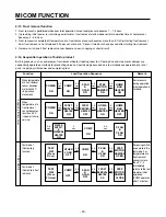 Предварительный просмотр 29 страницы LG SxS GR-L207MSU Service Manual