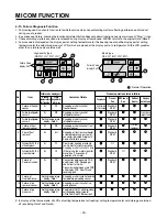 Предварительный просмотр 30 страницы LG SxS GR-L207MSU Service Manual