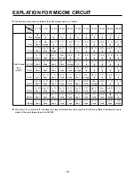 Предварительный просмотр 46 страницы LG SxS GR-L207MSU Service Manual