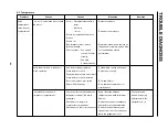 Предварительный просмотр 84 страницы LG SxS GR-L207MSU Service Manual