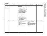 Предварительный просмотр 85 страницы LG SxS GR-L207MSU Service Manual