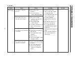 Предварительный просмотр 91 страницы LG SxS GR-L207MSU Service Manual