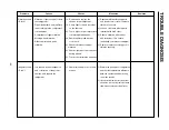 Предварительный просмотр 92 страницы LG SxS GR-L207MSU Service Manual