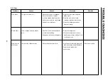 Предварительный просмотр 94 страницы LG SxS GR-L207MSU Service Manual