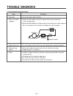 Предварительный просмотр 102 страницы LG SxS GR-L207MSU Service Manual