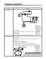 Предварительный просмотр 104 страницы LG SxS GR-L207MSU Service Manual