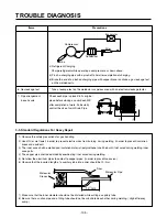 Предварительный просмотр 105 страницы LG SxS GR-L207MSU Service Manual