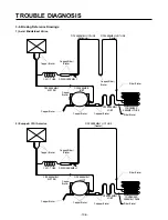 Предварительный просмотр 106 страницы LG SxS GR-L207MSU Service Manual