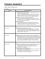 Предварительный просмотр 107 страницы LG SxS GR-L207MSU Service Manual