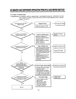 Предварительный просмотр 12 страницы LG SxS LRSPC2661T Owner'S Manual