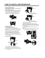 Предварительный просмотр 7 страницы LG SxS LRSPC2661T Service Manual