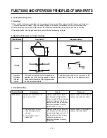 Предварительный просмотр 13 страницы LG SxS LRSPC2661T Service Manual