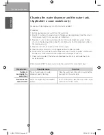 Предварительный просмотр 30 страницы LG SXS MFL67890001_rev.01 Owner'S Manual