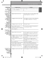 Предварительный просмотр 33 страницы LG SXS MFL67890001_rev.01 Owner'S Manual